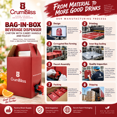 حاويات مخصصة من نوع Bag In Box بمقابض أو بدونها، مثالية لتعبئة السوائل الغذائية والمشروبات والمواد الكيميائية والصناعية