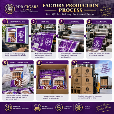 MOPPPE cigar bags custom including humidity sheet inside crafted to support cigar wholesalers in delivering packaging solutions