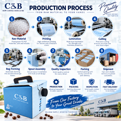 Tap Spout Accessories and ISO Certified Cold Brew Coffee dispenser Engineered for Commercial Coffee Service Applications